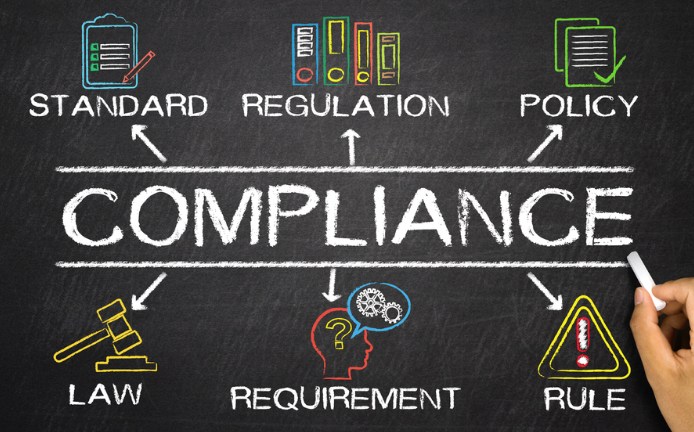 Quality Management Systems (QMS) Compliance