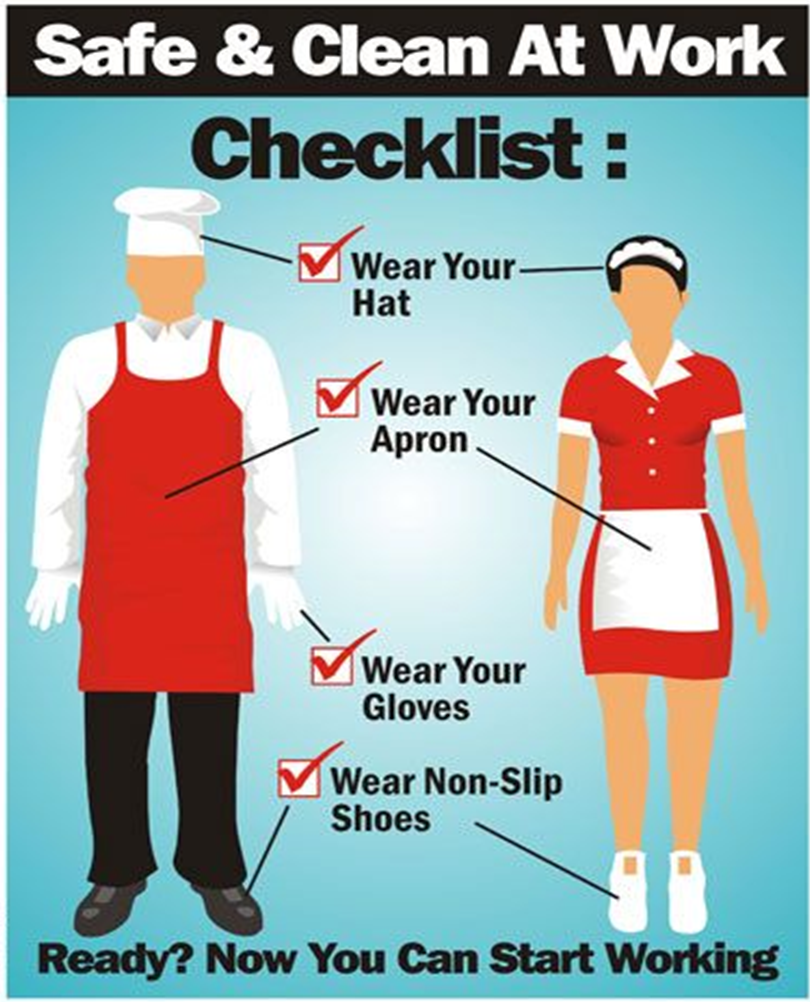 HACCP prerequisite programs personal hygiene